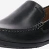 Geox Lage Schoenen Mocassins Sirion Heren Zwart -Herenschoenen Winkel 27f8eef69273189afc9266f53228a9db