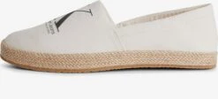Calvin Klein Jeans Lage Schoenen Espadrilles Heren Wit