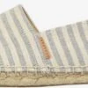 Scalpers Lage Schoenen Espadrilles Heren Marine -Herenschoenen Winkel 499122149c1e816ee7728d4ce8c2bba8