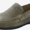 Geox Lage Schoenen Mocassins Sirion Heren Groen -Herenschoenen Winkel 57af2df9225f471ddd6c8cc336617416
