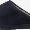 Jack & Jones Pantoffels Huisschoen Dudely Heren Donkerblauw 2 Jack & Jones Pantoffels Huisschoen Dudely Heren Donkerblauw -Herenschoenen Winkel 79856278f42d520fbb2f3f9faa6ac313
