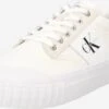 Calvin Klein Jeans Skate Sneakers Sneakers Laag New Skater Heren Offwhite / Wolwit 2 Calvin Klein Jeans Skate Sneakers Sneakers Laag New Skater Heren Offwhite / Wolwit -Herenschoenen Winkel c80d7a8caea7cb0da78ffb8ee21f6c10