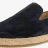 Rehab Lage Schoenen Instappers RICARDO Heren Donkerblauw 1 Rehab Lage Schoenen Instappers RICARDO Heren Donkerblauw -Herenschoenen Winkel f02bb9a2ea93ef060b6a1e385b6c2b30